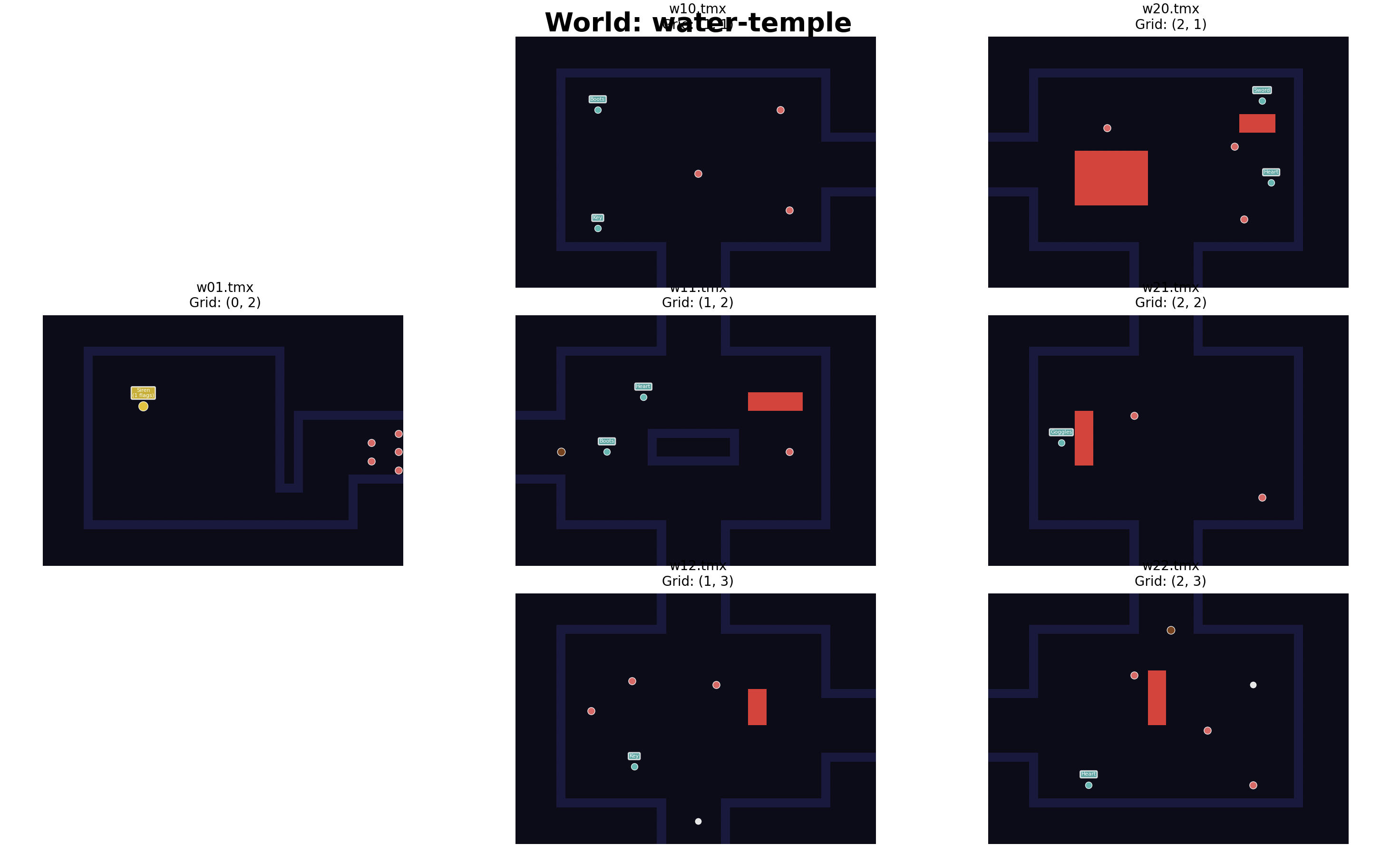 Water Temple map layout